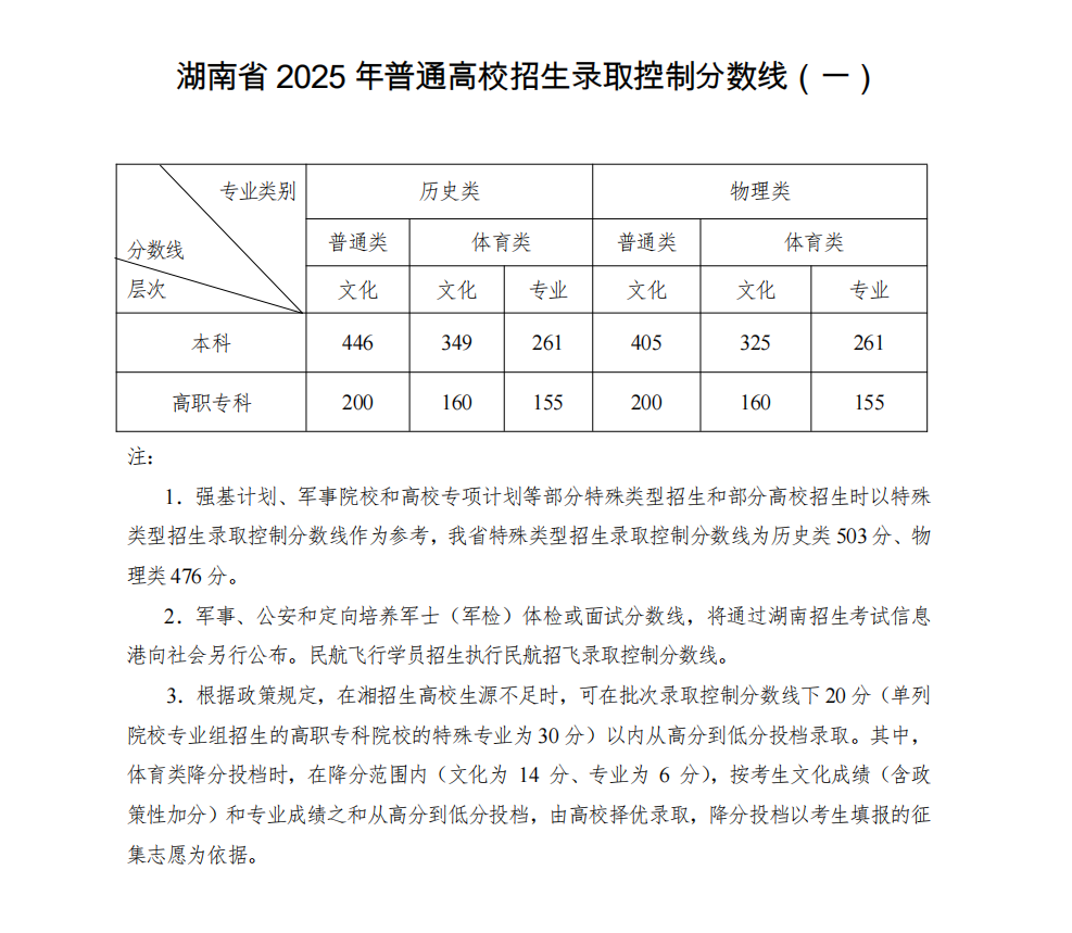1750985437453.png